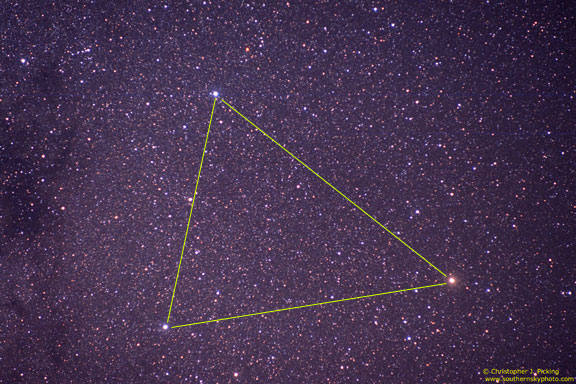 Triangulum Australe