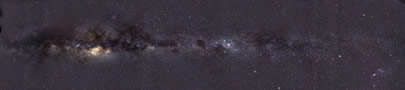 Milky Way Panorama