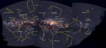 Panorama with Constellations