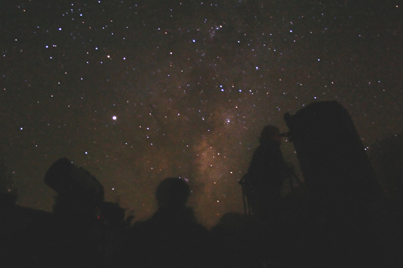 Observing the Milky Way