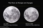 Moon at Apogee and Perigee